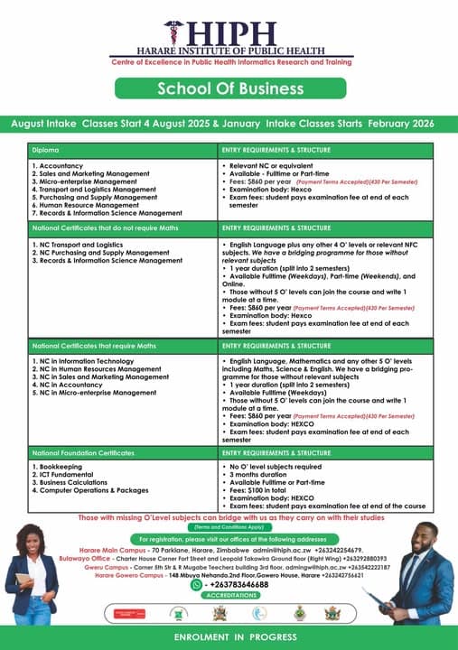 School of Business August Intake Enrolment is in Progress Apply Today!!