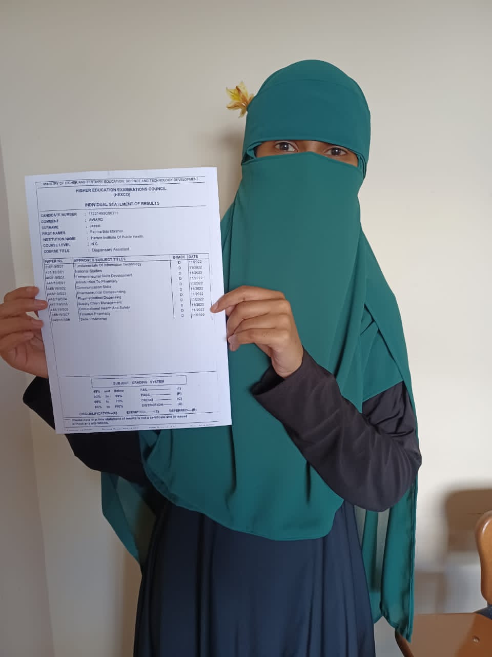 HIPH Best Student 2022 Exams