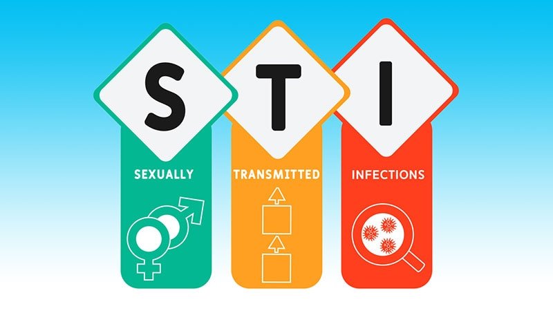 STI Surge in Harare: Act Now!